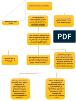 Tarea Epocas y Escuelas Contabilidad