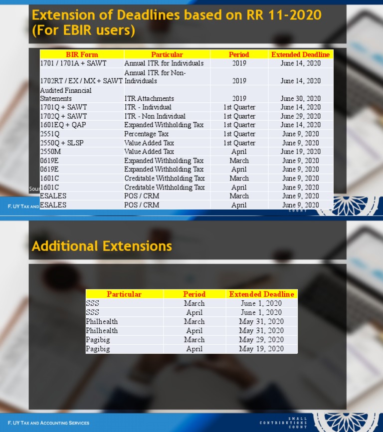Extension of Deadlines Based On RR 112020 (For EBIR Users) BIR Form