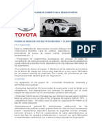 5 Fuerzas de Porter Toyota