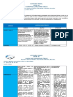 ACTV1-Cuadro PNI-RRPP