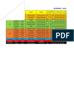 Horarios - Caja Ambulatoria Mes de Octubre - 2021: Licencia