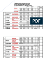 FIT_oktobarski_ispitni_rok_20-21_01.10.