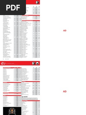 how much are cigarettes at dubai airport Dubai Duty Free Tobacco Price List | PDF | Scotch Whisky