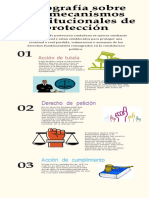 Infografia Sobre Los Mecanismos Constitucionales de Proteccion GA2 210201501 AA2 EV01