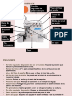 Paetes de La Maquina Overlock