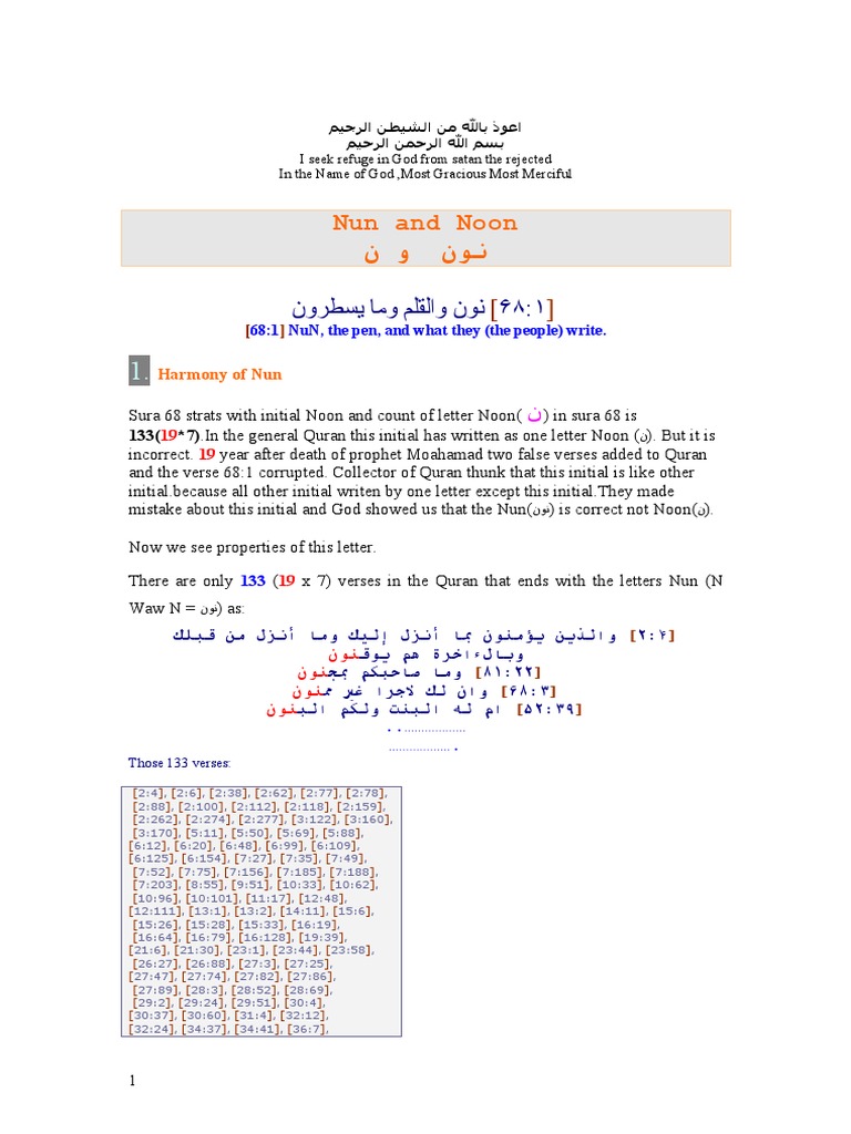 Nun and Noon ن و نﻮﻧ | PDF | Prophets And Messengers In Islam | Surah