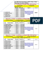 SIP Presentation List MBA IB 05.10.2021 Tuesday