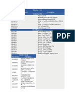 Common Parts Part Number Description Assemblies/Kits