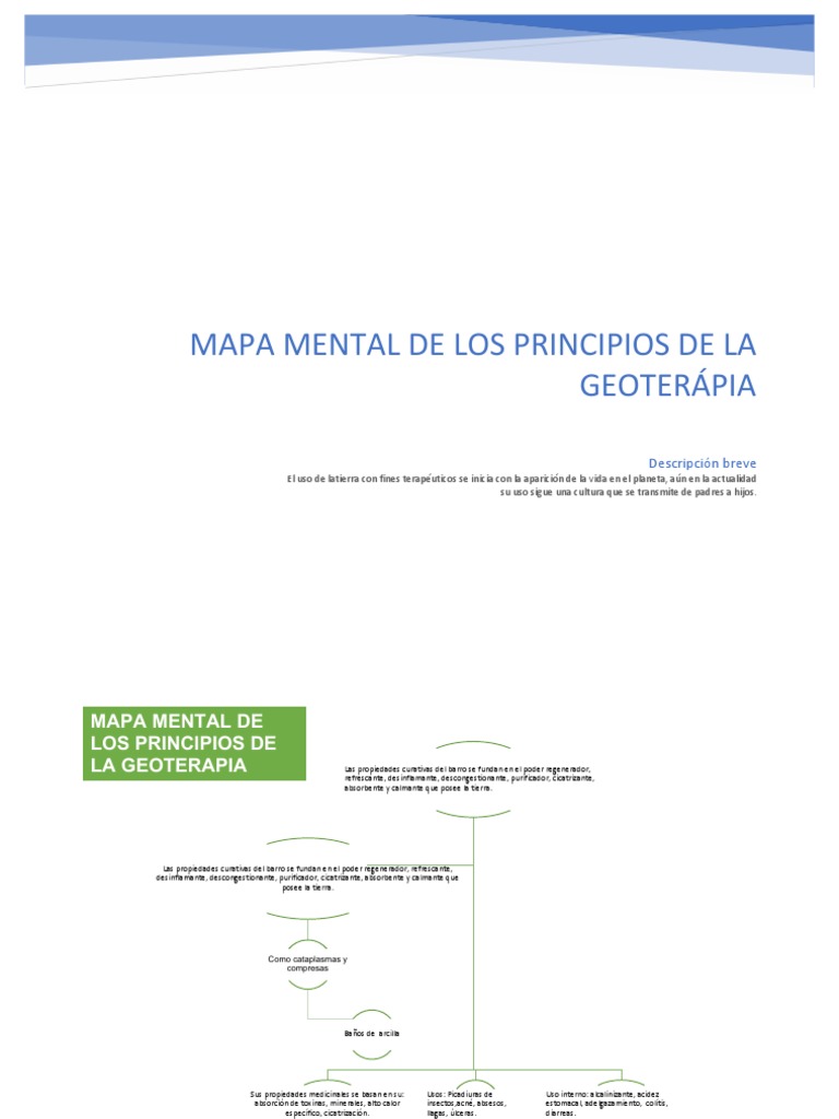 Geoterapia Mapa Mental | PDF | Cuidado de la salud | Enfermedades y ...