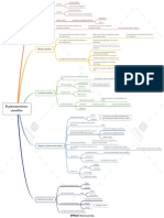 El Planteamiento Científico