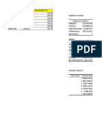 Sales and Net Profit Analysis 2003-2010