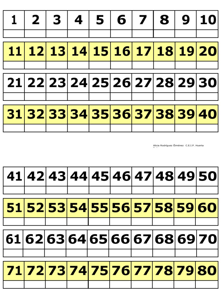 Utilisation de la recta numérica jusqu'à 100 | PDF