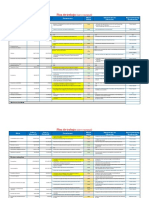 Review S Scope Plan