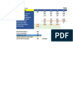 Ejemplo de Mps en Excel