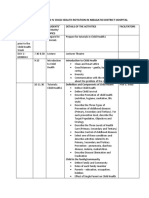 Mbagathi Child Health Rotation MBCHB V Revised 110417 (2) - 1