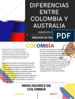 Diferencias Entre Colombia y Australia