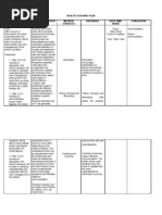 HTP Pneumonia