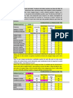 Estudio de Caso Ndeg1