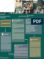 Tugas P4 - Filsafat Pancasila - Defna N.Putra (195010045)