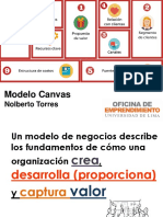 Modelo Canvas: una herramienta para diseñar modelos de negocio