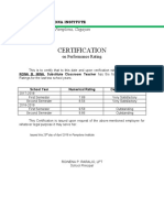 Cert. On Performance Rating