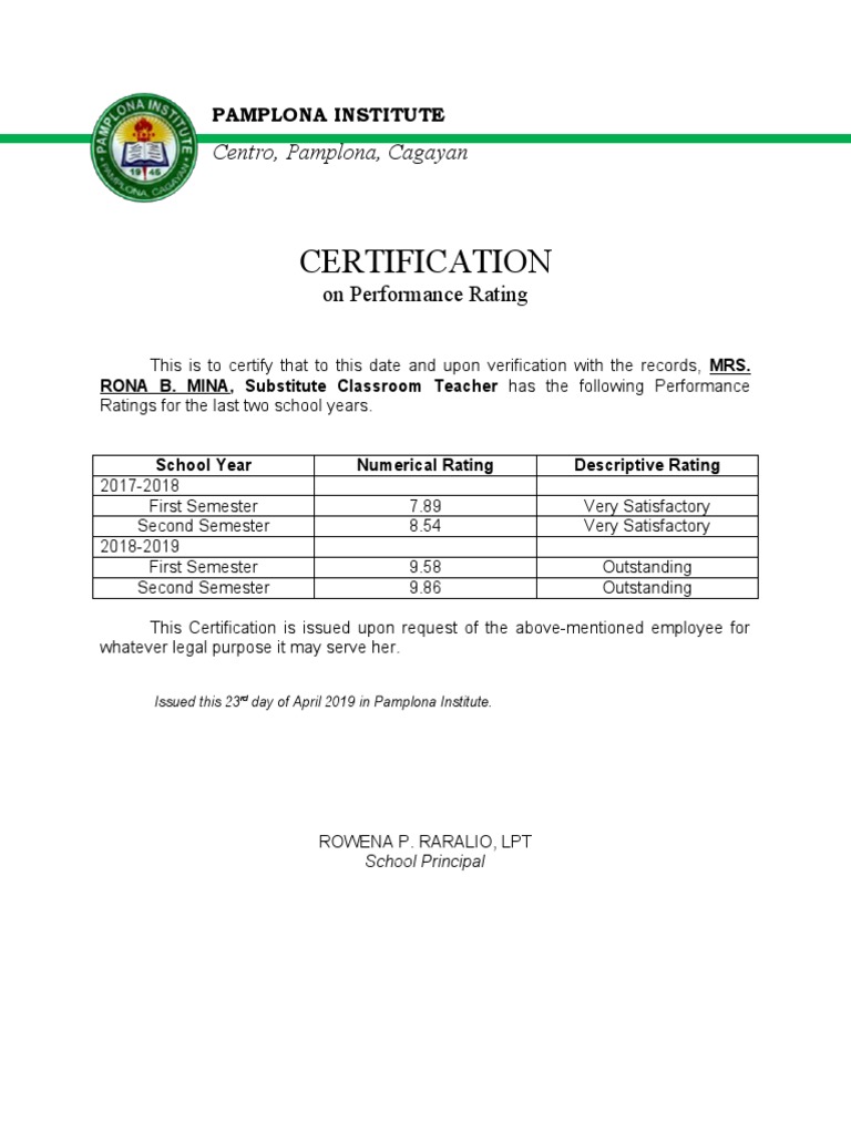 Certification of Performance Ratings | PDF