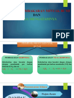 Dampak Pembakaran Minyak Bumi