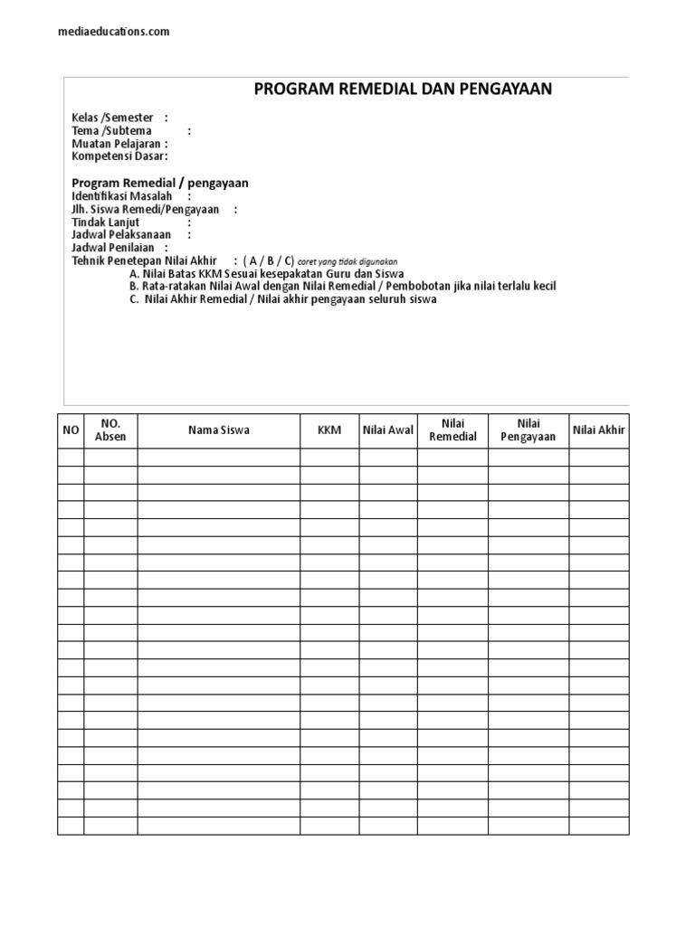Contoh Program Remedial dan Pengayaan | PDF