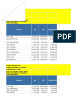 Harold Hector Chavez Gilio - Gestion y Contabilidad Publica Ii