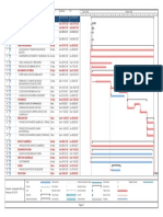 10.1. Cronograma de Avance Físico de Obra