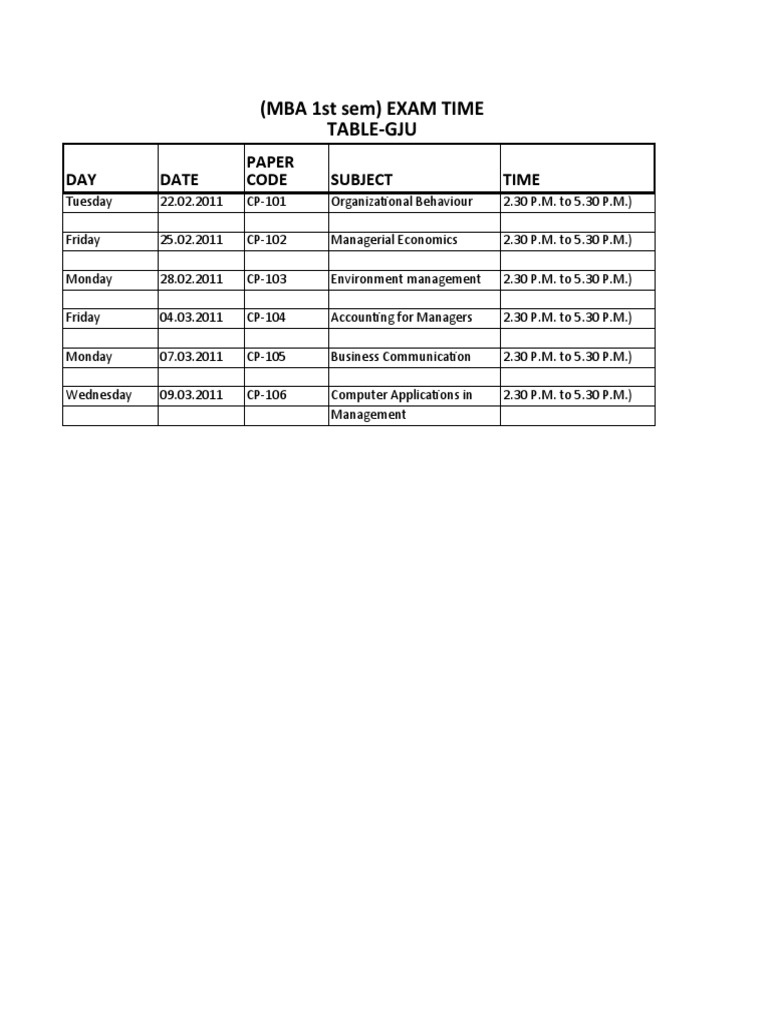 GJU MBA 1st Sem Exam Timetable | PDF