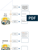 Mapa-Mental-Gerencia-Educativa-1-638 (Autoguardado)