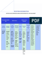 Matriz de Toma de Decisiones