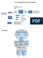 Tarea-Org 2