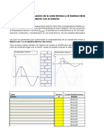 Calculo Inercia Termica