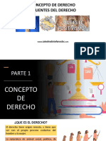 u2 2021 Presentacion Concepto^j Fuentes y Ramas Del Derecho