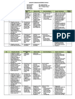 ANALISIS SISTEM GERAK MANUSIA