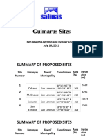 Guimaras Sites - Sites Only
