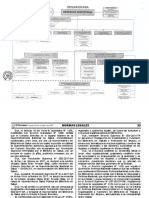 Organigrama Mtpe 2014