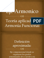 Eje Armonico: Teoría y Definición del Eje Composicional en la Armonía Funcional