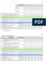 Alíquota de Iss Municipios Pe