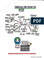 Nota Ringkas Grafik