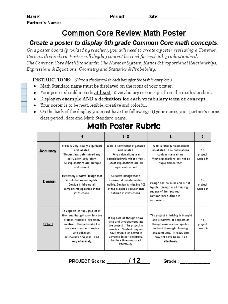 6th Grade Common Core Math Poster Guide | PDF | Area | Rectangle