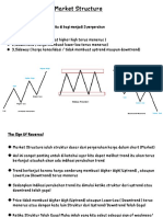 Market Structure-shadowpricelineFx