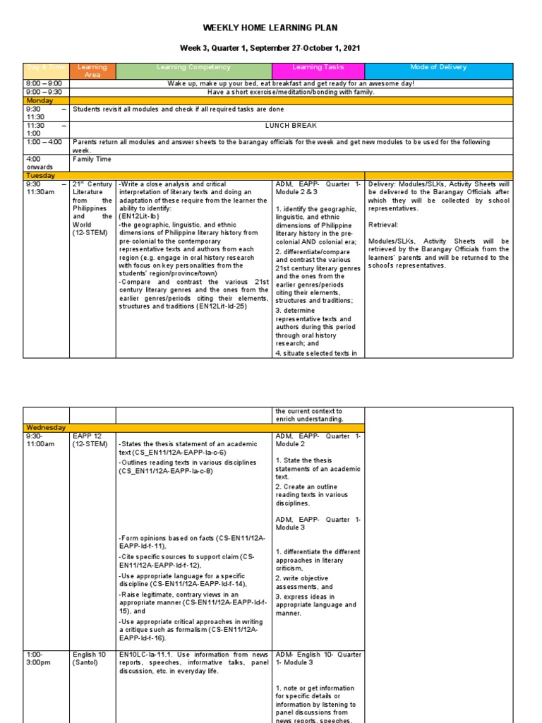 Weekly Home Learning Plan: Week 3, Quarter 1, September 27-October 1 ...