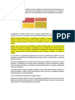 El Modelo de La Curva de Cambio Nos Ayuda A Gestionar El Cambio en Nuestra Organización y en Nuestra Vida Personal