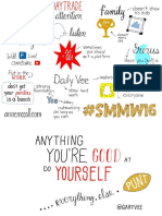 smmw16socialmediamarketingworldsketchnotes-160422120535