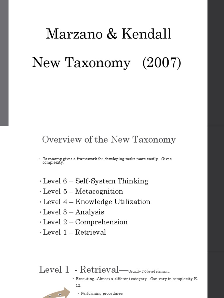 Marzano & Kendall's New Taxonomy Overview | PDF | Experiment | Hypothesis