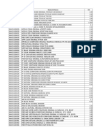 Hasura Raw Material Density