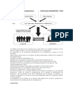 Gestión de Calidad en Las Organizaciones